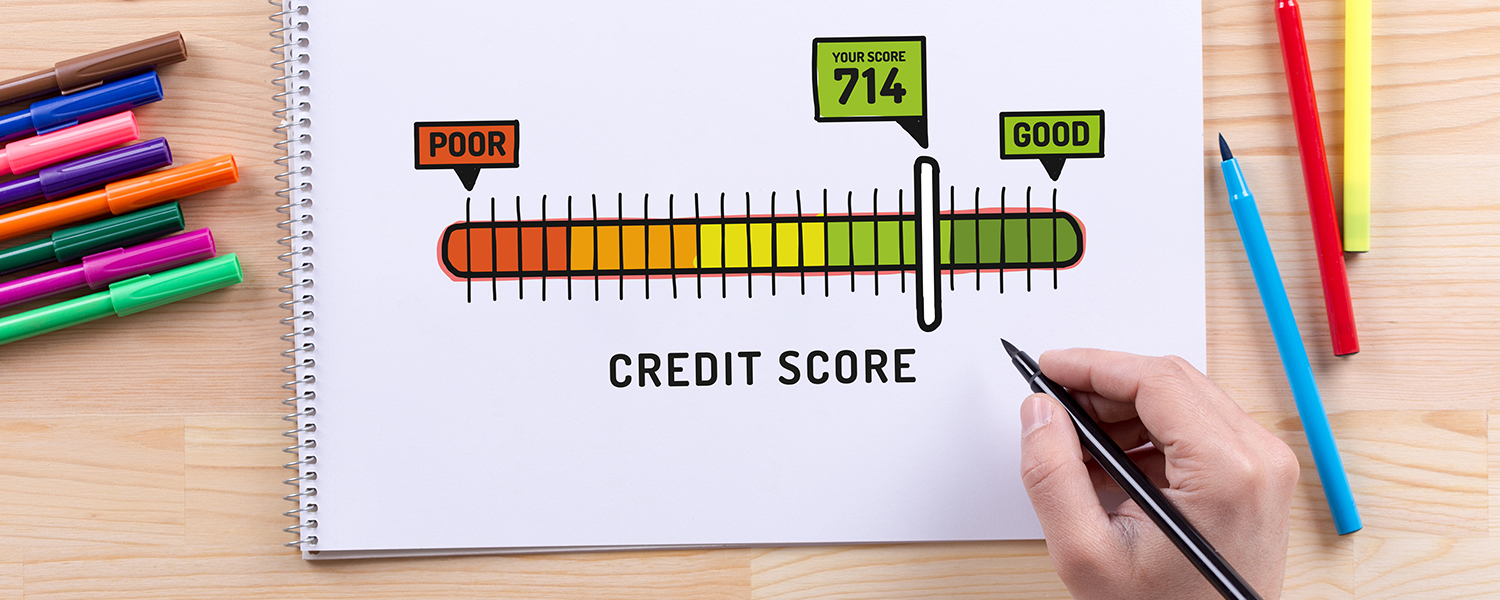 Your Credit Score is Important.