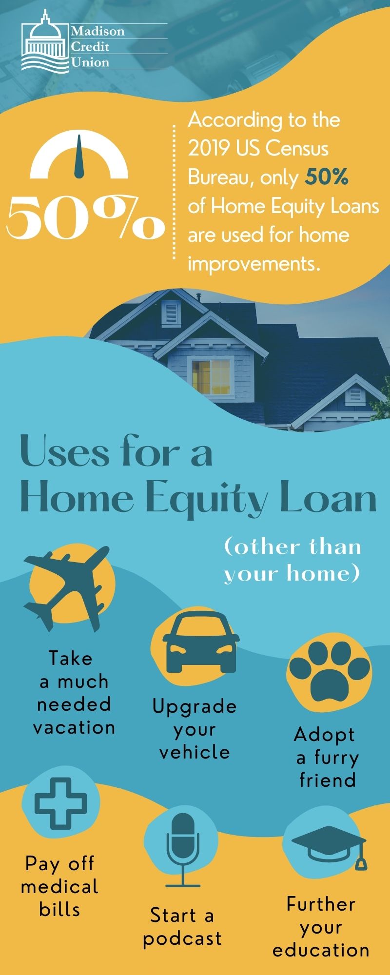 Uses for a Home Equity Loan_Vertical